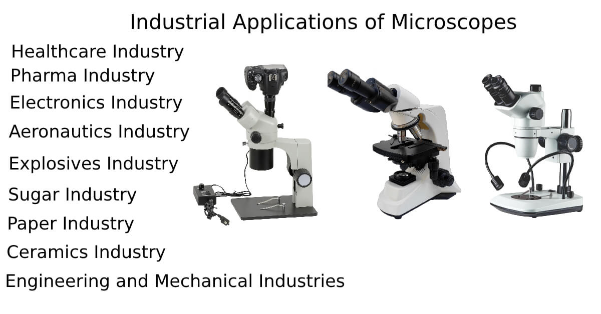 industrial-applications-of-microscopes