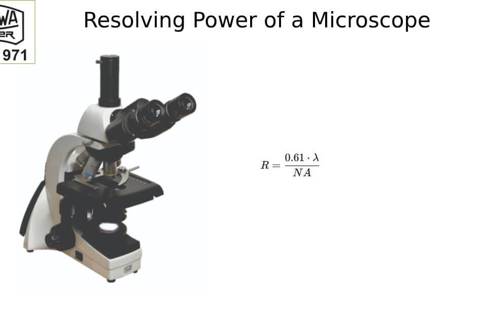 resolving power of a microscope