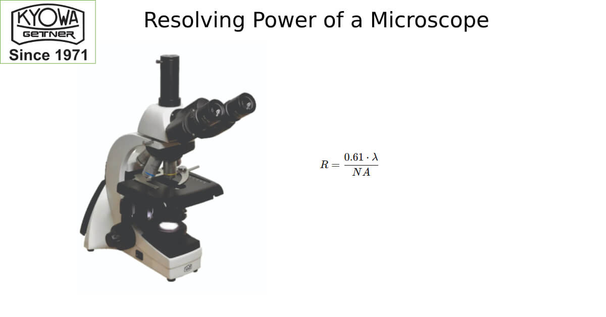 resolving power of a microscope